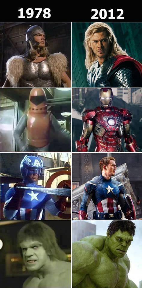 Comparatif des super héros de 1976 avec leur look de 2012