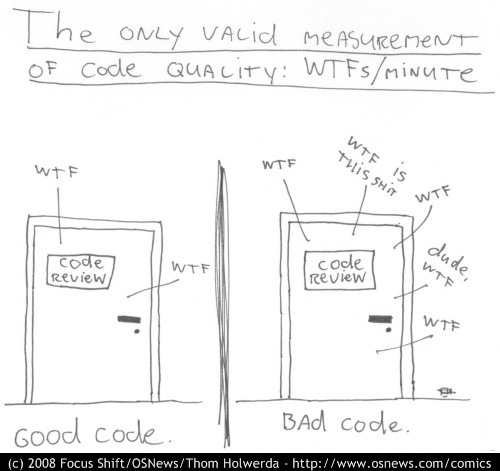 Dessin "de la mesure objective de qualité du code"